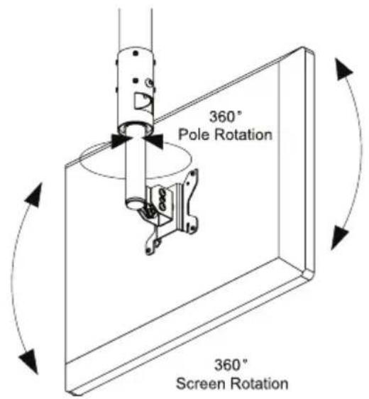 360° Pole Rotation 360° Screen Rotation