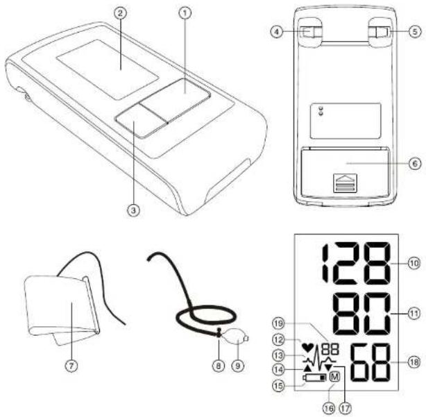 MICROLIFE N1 Basic - 6