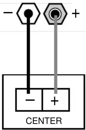 - + - + CENTER