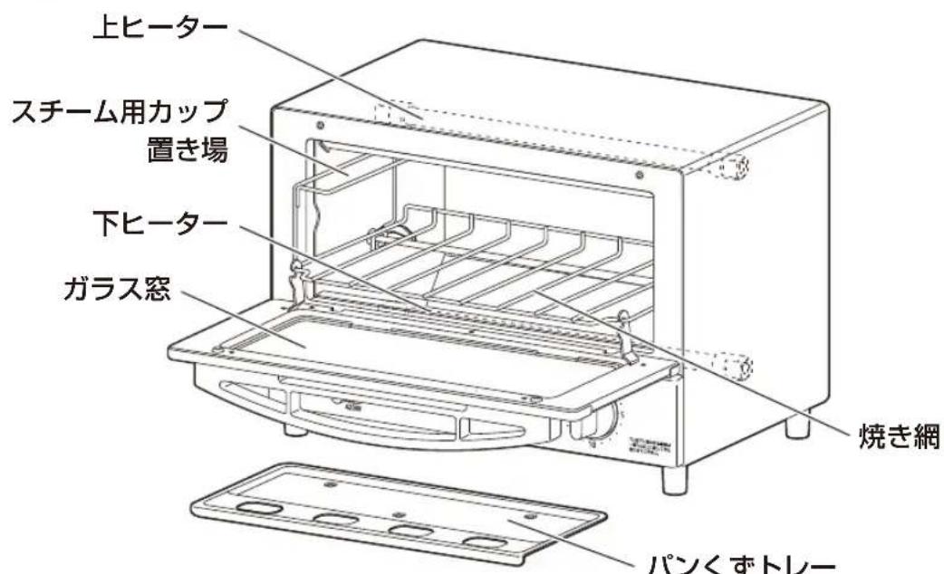 Iris Ohyama SOT-011 - ■ 内部 - 1