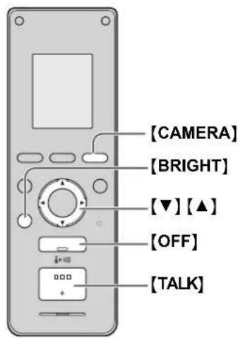 [CAMERA] [BRIGHT] [▼] [▲] [OFF] [TALK]