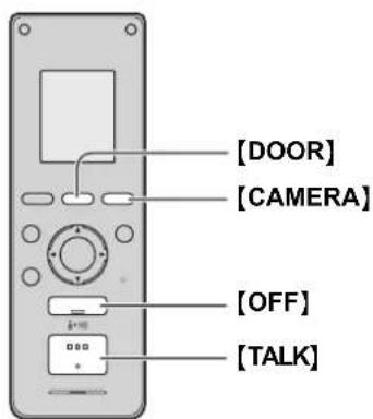 [DOOR] [CAMERA] [OFF] [TALK]