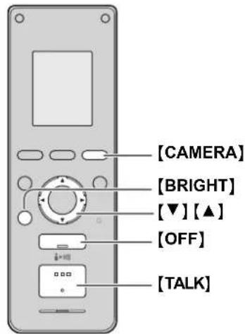 [CAMERA] [BRIGHT] [▼] [▲] [OFF] [TALK]