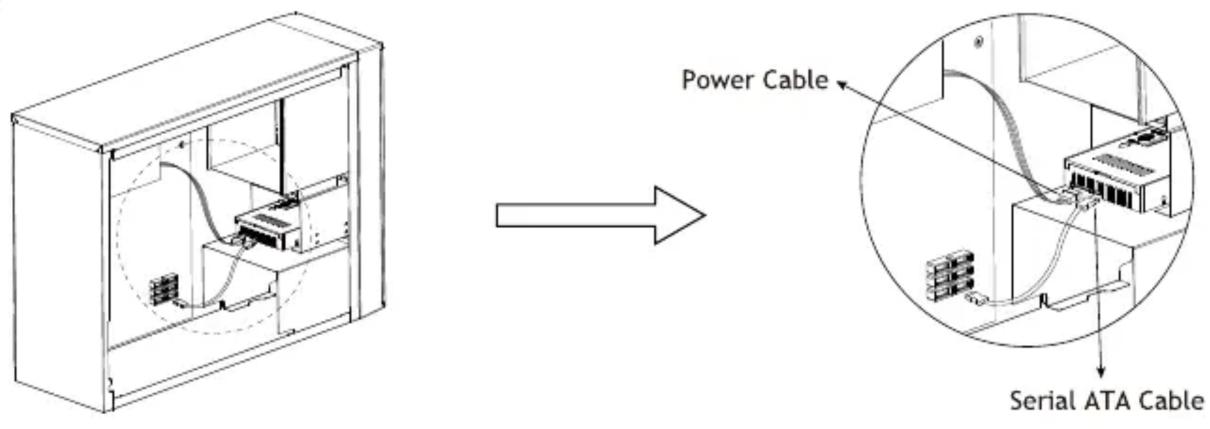 Power Cable Serial ATA Cable