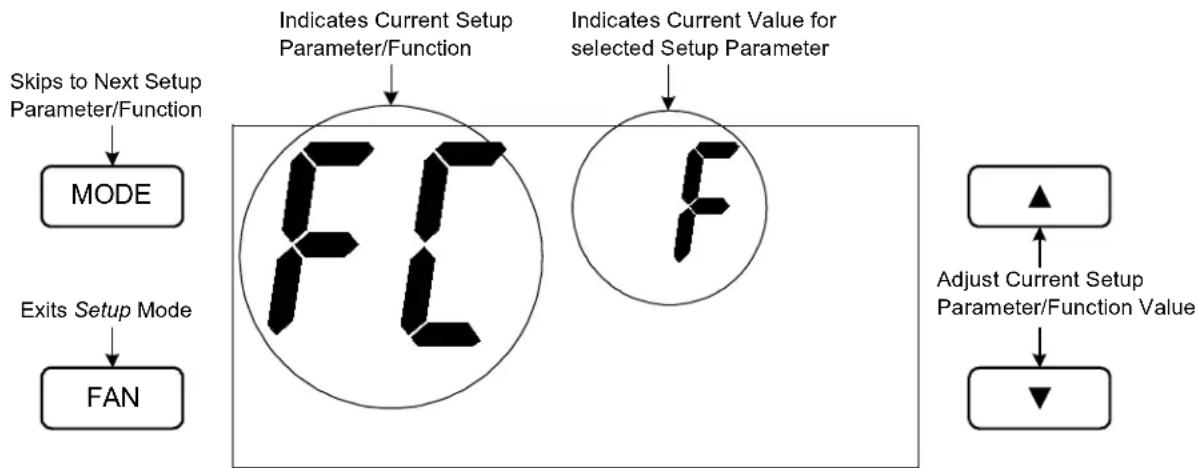 Crestron CHV-TSTATEX - Setup Mode - 1