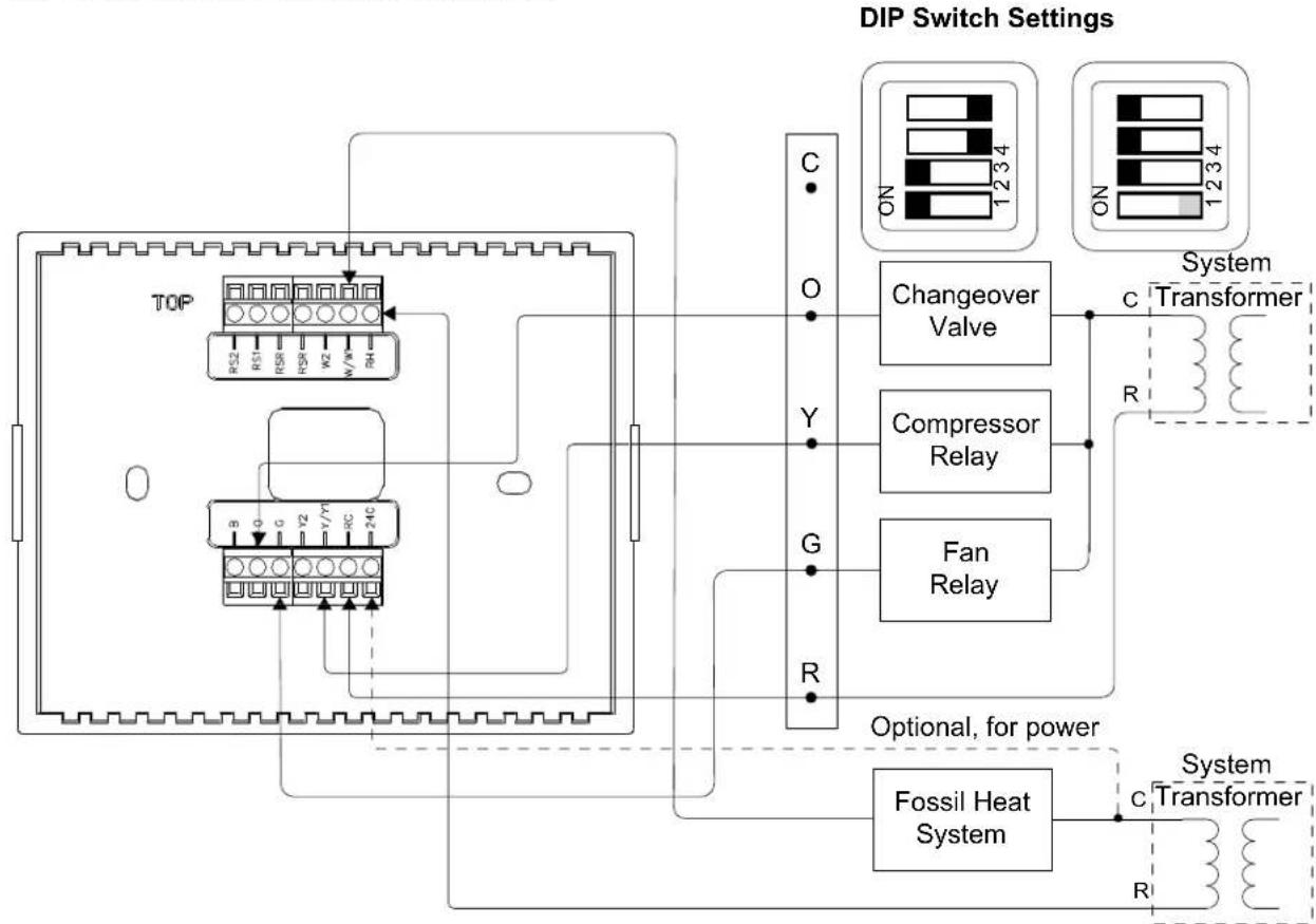 Crestron CHV-TSTATEX - Wiring the CHV-TSTATEX to the HVAC System - 8