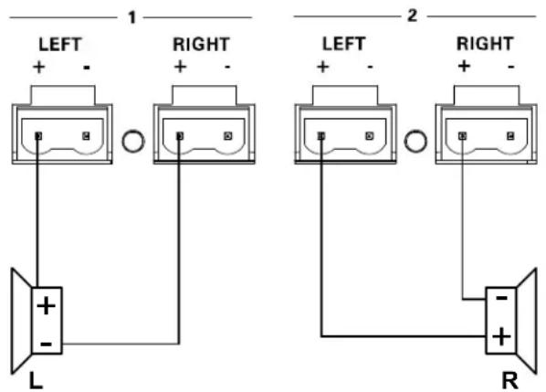 LEFT + - RIGHT + - L 2 LEFT + - RIGHT + - R