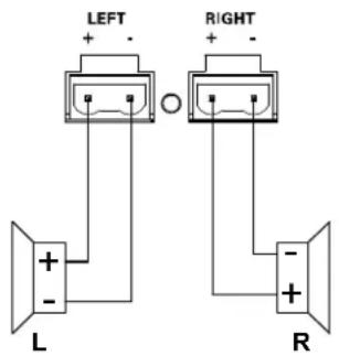 LEFT + - RIGHT + - L R