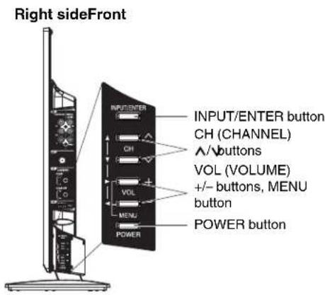 Right sideFront INPUT/ENTER button CH (CHANNEL) ▲/buttons VOL (VOLUME) +/- buttons, MENU button POWER button