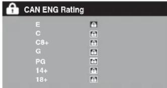 CAN ENG Rating E C C8+ G PG 14+ 18+