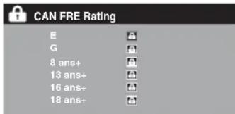 CAN FRE Rating E G 8 ans+ 13 ans+ 16 ans+ 18 ans+