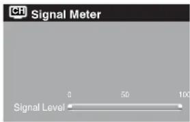 CH Signal Meter 0 50 100 Signal Level