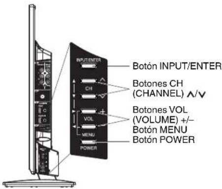INPUT/ENTER Botón INPUT/ENTER CH Botones CH (CHANNEL) A/V VOL Botones VOL (VOLUME) +/- Botón MENU MENU Botón POWER POWER