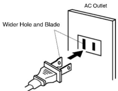 Wider Hole and Blade AC Outlet