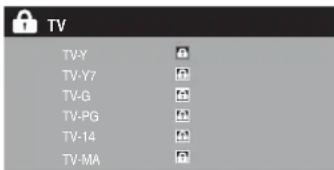 TV TV-Y TV-Y7 TV-G TV-PG TV-14 TV-MA