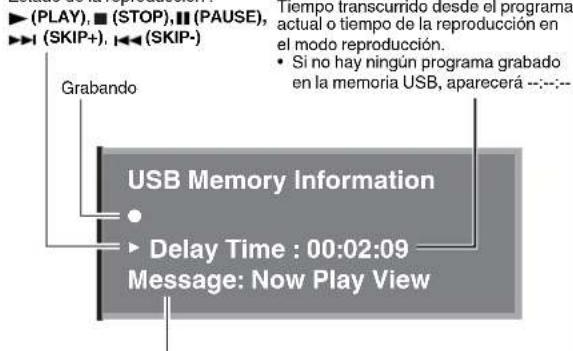 (PLAY), (STOP), (PAUSE), (SKIP+), (SKIP-) Grabando USB Memory Information Delay Time : 00:02:09 Message: Now Play View Tiempo transcurrido desde el programa actual o tiempo de la reproducción en el modo reproducción. • Si no hay ningún programa grabado en la memoria USB, aparecerá --:---