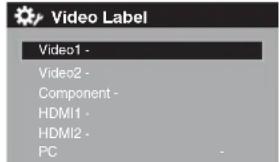 Video Label Video1 - Video2 - Component - HDMI1 - HDMI2 - PC -