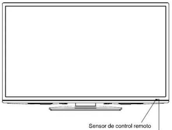 Sensor de control remoto