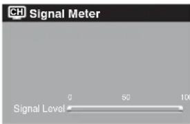 CH Signal Meter Signal Level 0 50 100