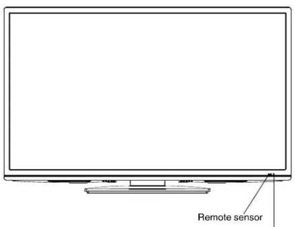 Remote sensor