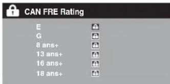 CAN FRE Rating E G 8 ans+ 13 ans+ 16 ans+ 18 ans+