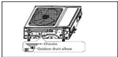 Chassiss Outdoor drain elbow