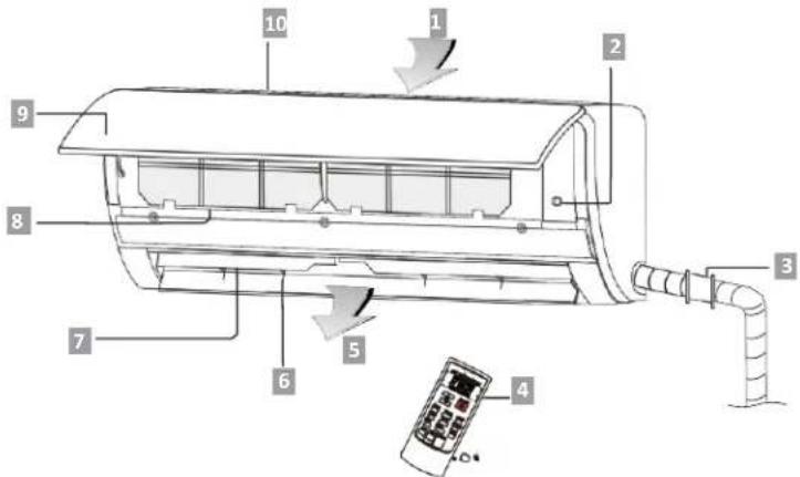 Mabe MMT12CDBWCAAXM8 - Partes - 1