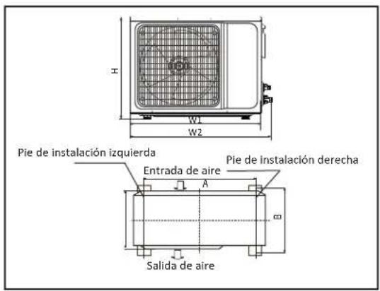 Pie de instalación izquierda Entrada de aire Pie de instalación derecha Salida de aire