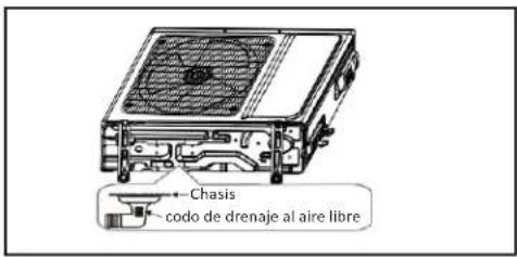 Chasis codo de drenaje al aire libre