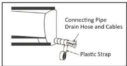 Connecting Pipe Drain Hose and Cables Plastic Strap