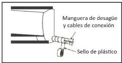 Manguera de desagüe y cables de conexión Sello de plástico