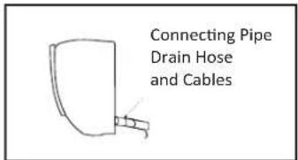 Connecting Pipe Drain Hose and Cables