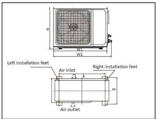 H W1 W2 Left installation feet Air inlet Right installation feet A B Air outlet