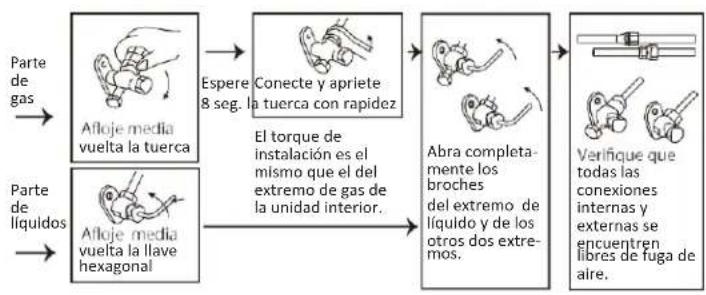 Mabe MMI24CDBWCAAXM8 - expulsando el aire - 1
