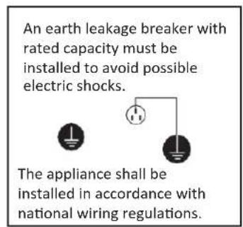 An earth leakage breaker with rated capacity must be installed to avoid possible electric shocks. The appliance shall be installed in accordance with national wiring regulations.