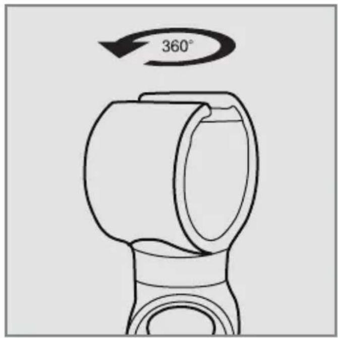360°