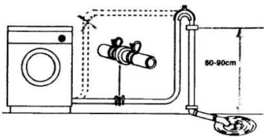 50-90cm