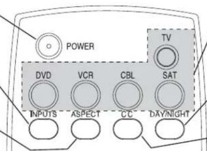 POWER DVD VCR CBL SAT INPUTS ASPECT CC DAY/NIGHT