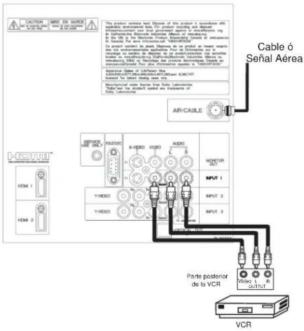HITACHI P55H4011 - CONECTANDO UNA FUENTE DE VIDEO Y AUDIO ESTEREO A LAS ENTRADAS INPUT1 \~ INPUT-FRONT - 1