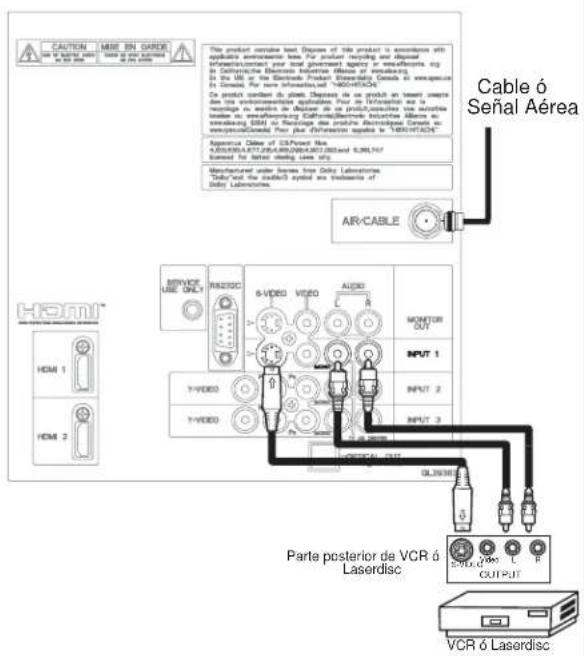 HITACHI P55H4011 - CONECTANDO SEÑAL S-VIDEO Y AUDIO ESTEREO DE UN EQUIPO A LA ENTRADA (INPUT 1) - 1