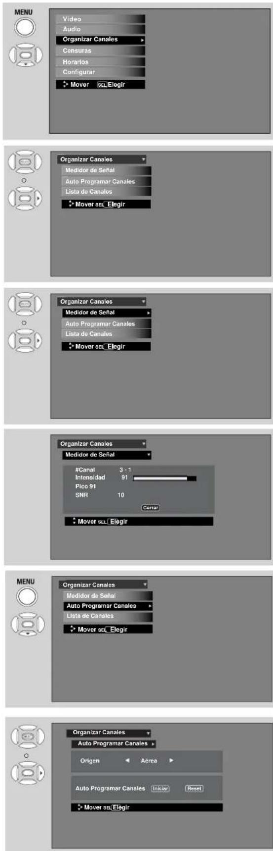 HITACHI P55H4011 - Auto Programar Canales - 1