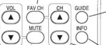 HITACHI P55H4011 - BOTÓN de GRABACIÓN (VCR) - 3