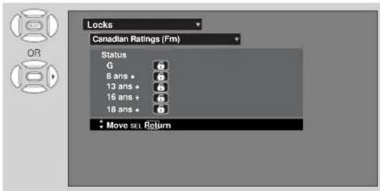 HITACHI P55H4011 - Canadian Ratings (Frn) - 2