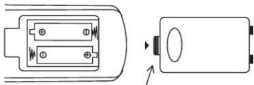 HITACHI P55H4011 - REMOTE CONTROL BATTERY INSTALLATION AND REPLACEMENT - 1