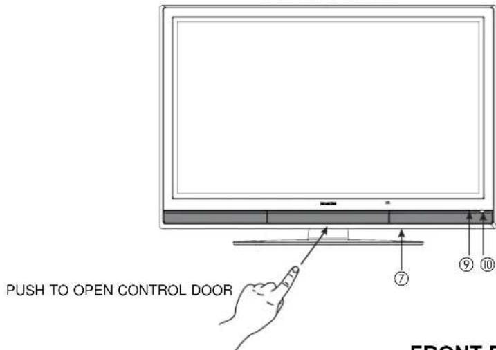 PUSH TO OPEN CONTROL DOOR ⑦ ⑨ ⑩ FRONT F