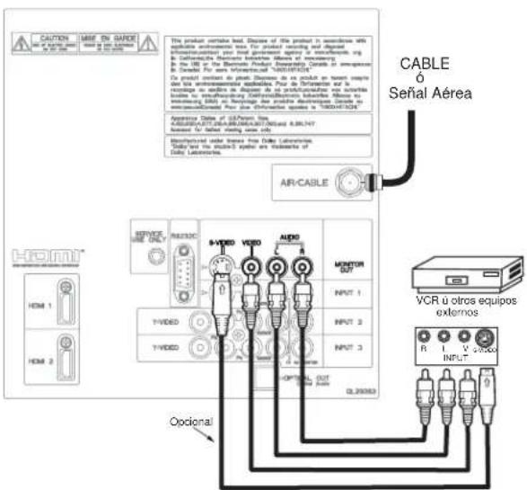HITACHI P55H4011 - CONEXIÓN DE LA SALIDA DE MONITOR - 1