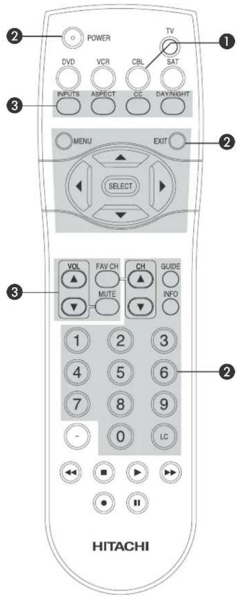 POWER DVD VCR CBL SAT INPUTS ASPECT CC DAY/NIGHT MENU EXIT SELECT VOL FAV CH CH GUIDE MUTE INFO 1 2 3 4 5 6 7 8 9 0 LC - - - - - - - - - - - - - - - - - - - - - - - - - - - - - - - - - - - - - - - - - - - - - - - - - - - - - - - - - - - - - - - - - - - - - - - - - - - - - - - - - - - - - - - - - - - - - - - - - - - - -
