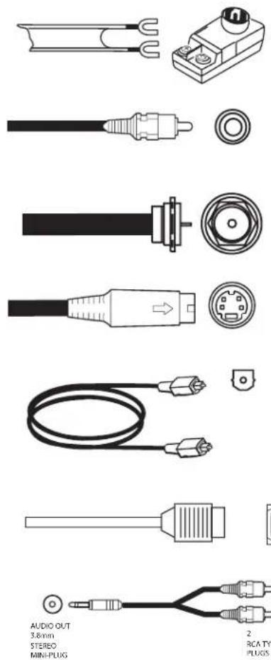 AUDIO OUT 3.8mm STEREO MINI-PLUG 2 RCA TYPE PLUGS