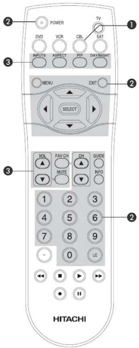 POWER DVD VCR CBL SAT INPUTS ASPECT PIP DAY/NIGHT MENU EXIT SELECT VOL FAV CH CH GUIDE MUTE INFO 1 2 3 4 5 6 7 8 9 0 LC HITACHI