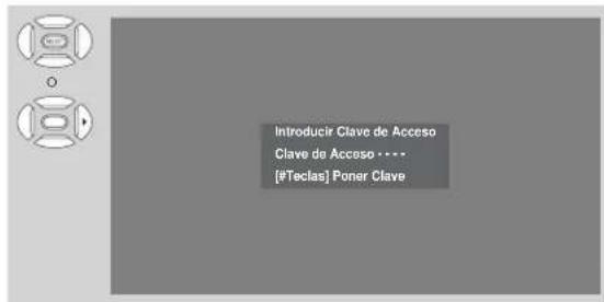Introducir Clave de Acceso Clave de Acceso •••• [#Teclas] Poner Clave